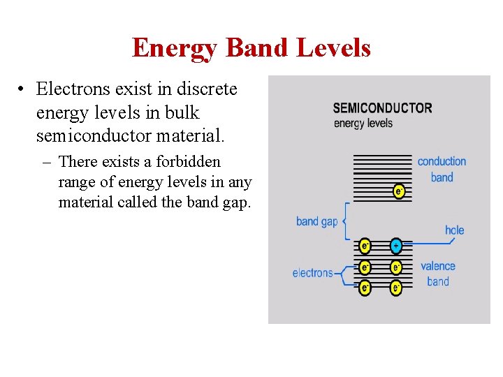 Energy Band Levels • Electrons exist in discrete energy levels in bulk semiconductor material.