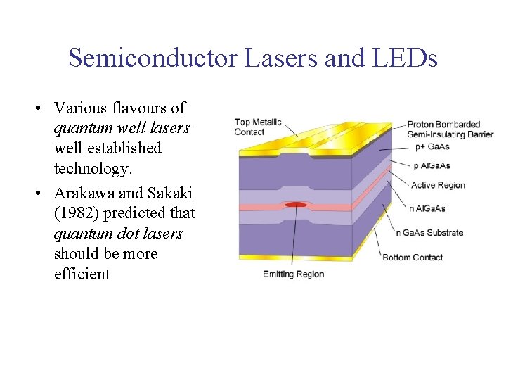 Semiconductor Lasers and LEDs • Various flavours of quantum well lasers – well established