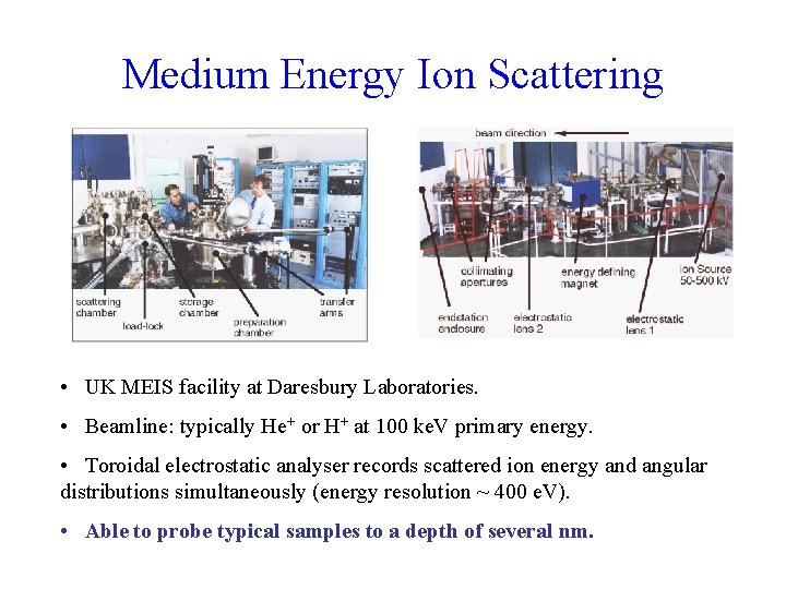 Medium Energy Ion Scattering • UK MEIS facility at Daresbury Laboratories. • Beamline: typically