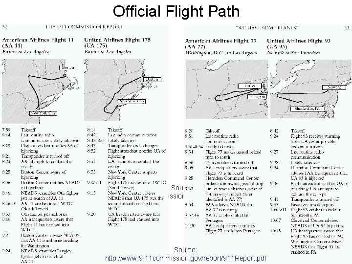 Official Flight Path Source: http: //www. 9 -11 commission. gov/report/911 Report. pdf 