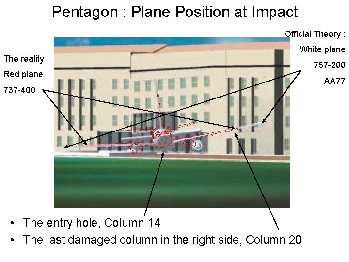 Pentagon : Plane Position at Impact Official Theory : The reality : White plane