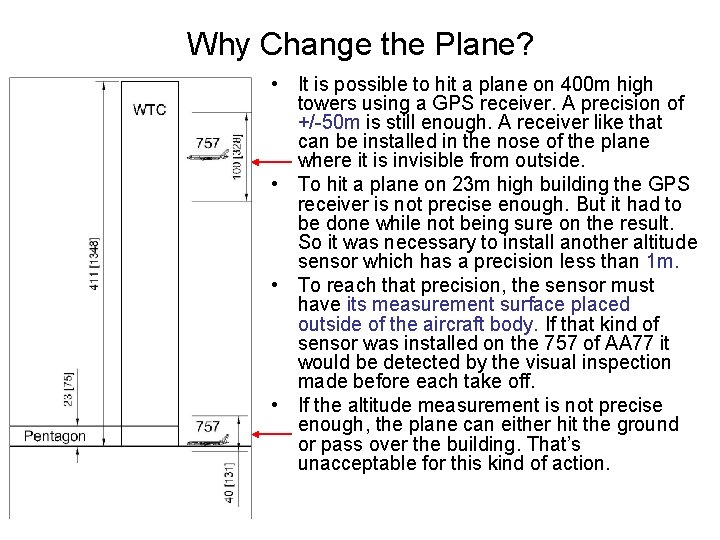 Why Change the Plane? • It is possible to hit a plane on 400