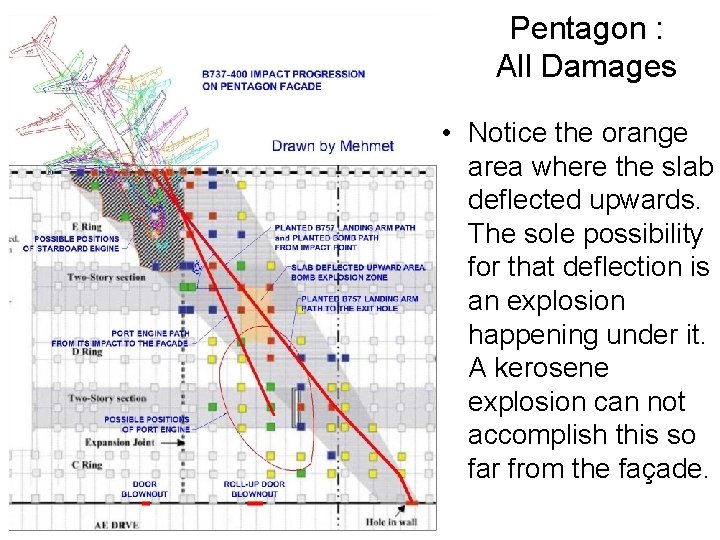 Pentagon : All Damages • Notice the orange area where the slab deflected upwards.