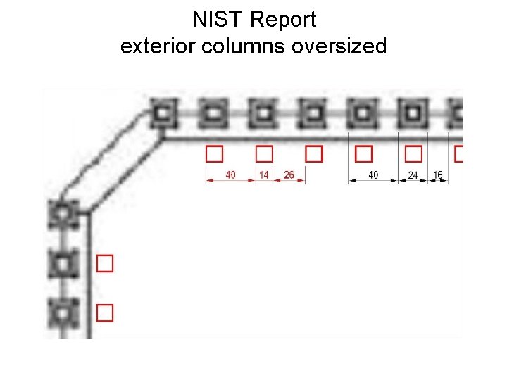 NIST Report exterior columns oversized 