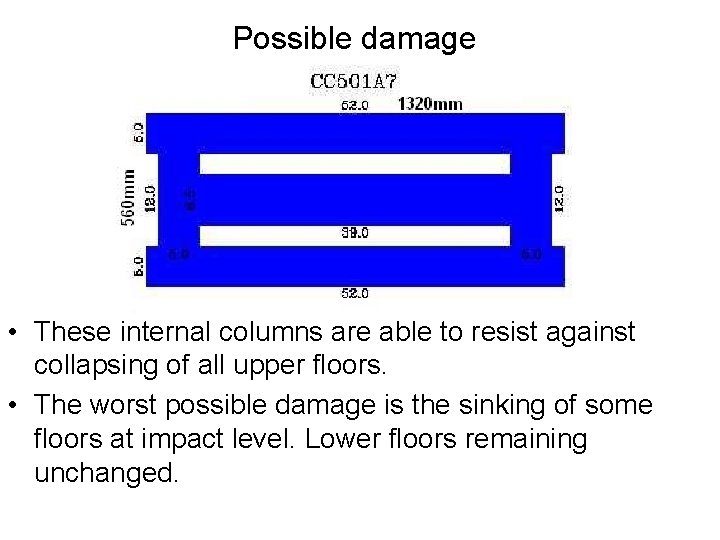 Possible damage • These internal columns are able to resist against collapsing of all