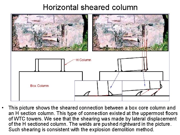 Horizontal sheared column • This picture shows the sheared connection between a box core