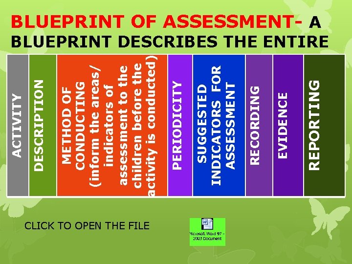 BLUEPRINT DESCRIBES THE ENTIRE PROCESS OF ASSESSMENT CLICK TO OPEN THE FILE REPORTING RECORDING