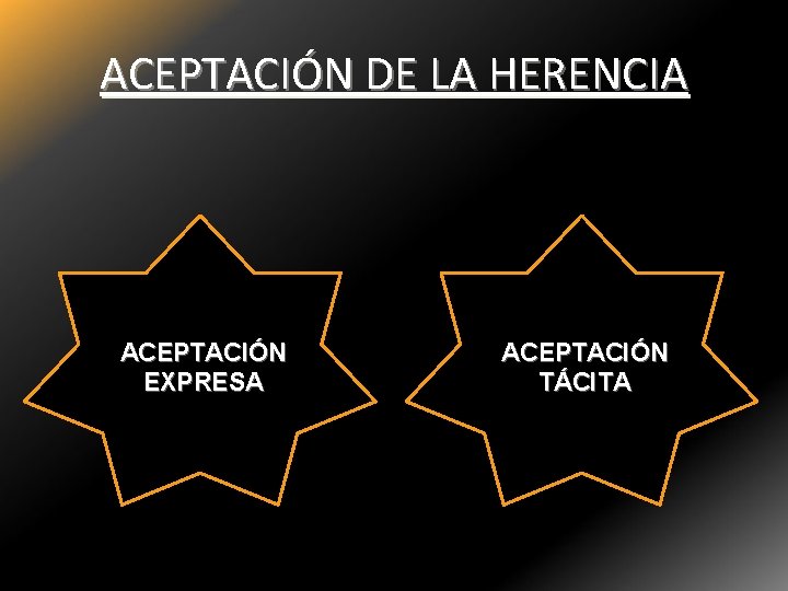 ACEPTACIÓN DE LA HERENCIA ACEPTACIÓN EXPRESA ACEPTACIÓN TÁCITA 