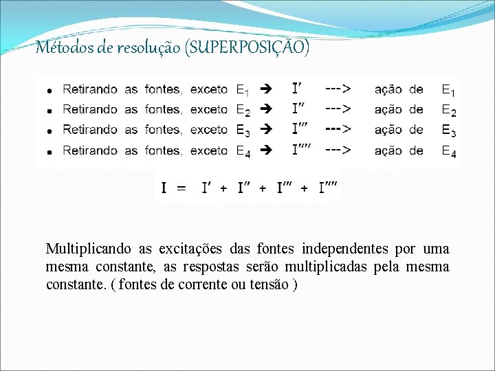 Métodos de resolução (SUPERPOSIÇÃO) Multiplicando as excitações das fontes independentes por uma mesma constante,