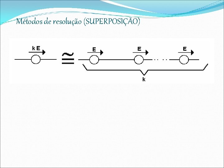 Métodos de resolução (SUPERPOSIÇÃO) 