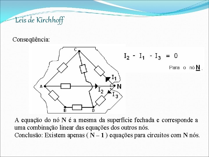 Leis de Kirchhoff Conseqüência: A equação do nó N é a mesma da superfície