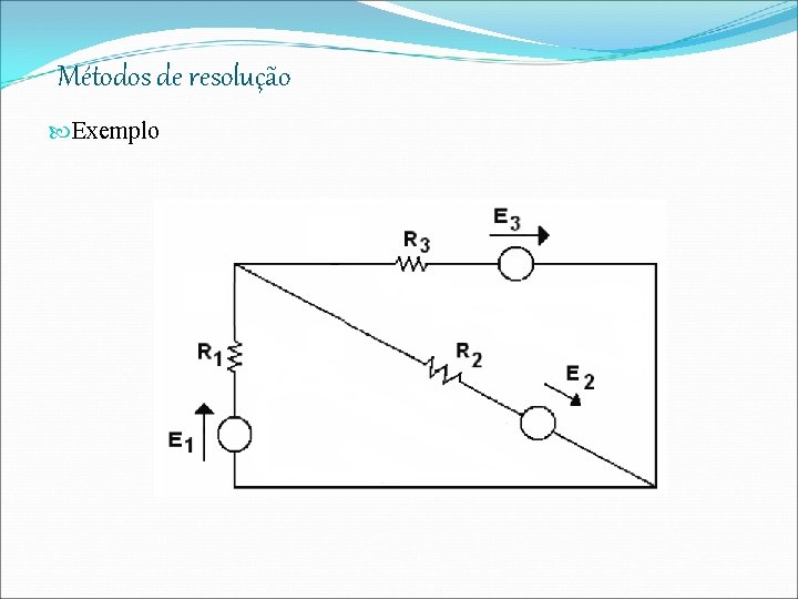 Métodos de resolução Exemplo 