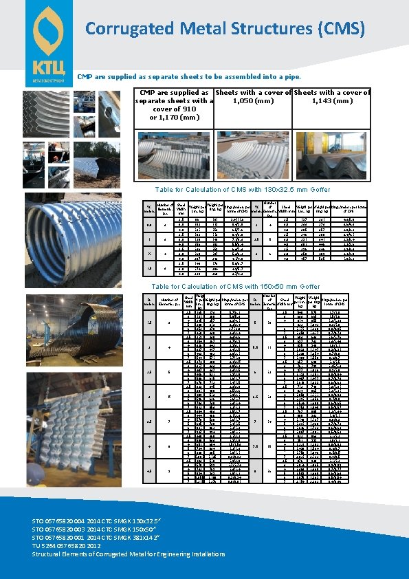 Corrugated Metal Structures (CMS) CMP are supplied as separate sheets to be assembled into