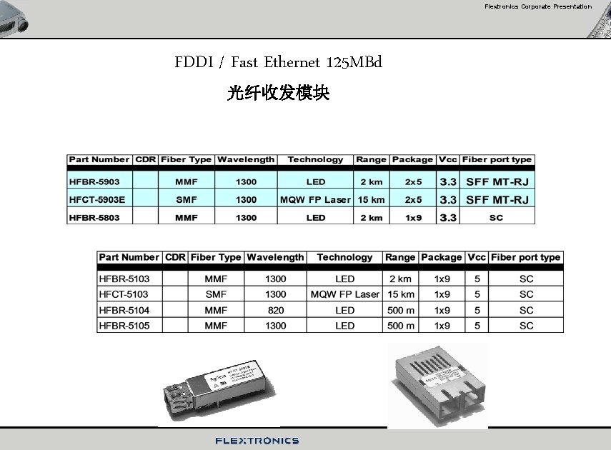 Flextronics Corporate Presentation FDDI / Fast Ethernet 125 MBd 光纤收发模块 