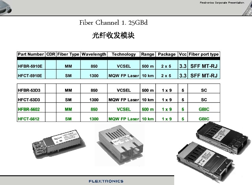 Flextronics Corporate Presentation Fiber Channel 1. 25 GBd 光纤收发模块 