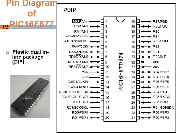 Pin Diagram of 19 PIC 16 F 877 Plastic dual inline package (DIP) 