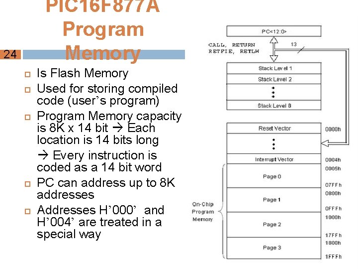 PIC 16 F 877 A Program Memory 24 Is Flash Memory Used for storing