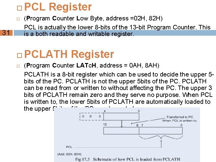  31 PCL Register (Program Counter Low Byte, address =02 H, 82 H) PCL