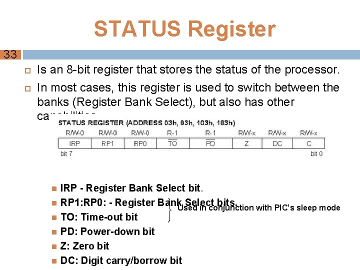 STATUS Register 33 Is an 8 -bit register that stores the status of the