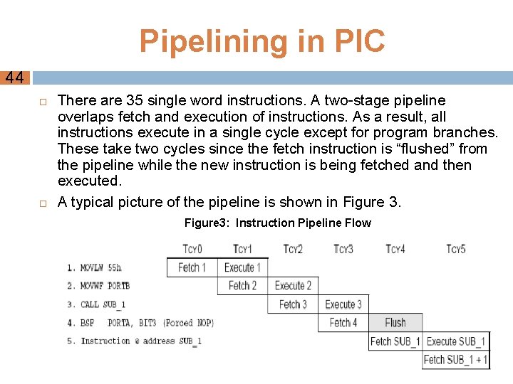 Pipelining in PIC 44 There are 35 single word instructions. A two-stage pipeline overlaps