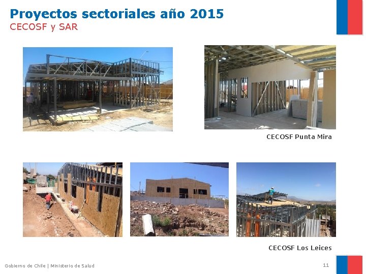 Proyectos sectoriales año 2015 CECOSF y SAR CECOSF Punta Mira CECOSF Los Leices Gobierno