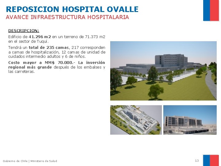 REPOSICION HOSPITAL OVALLE AVANCE INFRAESTRUCTURA HOSPITALARIA DESCRIPCION: Edificio de 41. 296 m 2 en