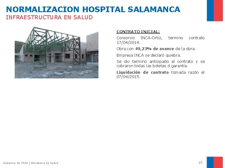 NORMALIZACION HOSPITAL SALAMANCA INFRAESTRUCTURA EN SALUD CONTRATO INICIAL: Consorcio INCA-Ortiz, 17/04/2014. termino contrato Obra