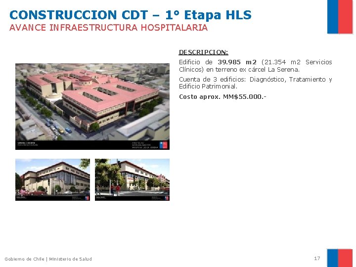 CONSTRUCCION CDT – 1° Etapa HLS AVANCE INFRAESTRUCTURA HOSPITALARIA DESCRIPCION: Edificio de 39. 985