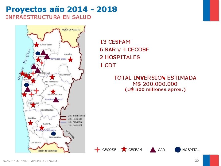 Proyectos año 2014 - 2018 INFRAESTRUCTURA EN SALUD 13 CESFAM 6 SAR y 4