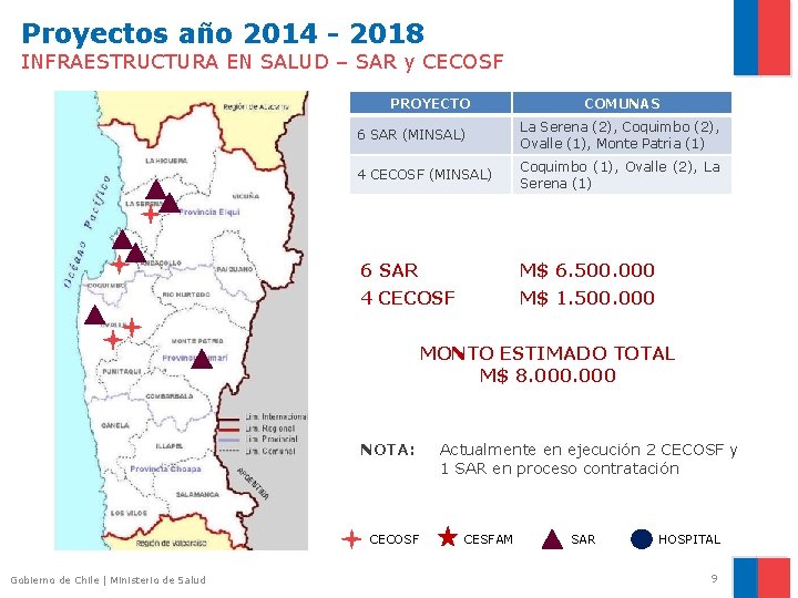 Proyectos año 2014 - 2018 INFRAESTRUCTURA EN SALUD – SAR y CECOSF PROYECTO COMUNAS