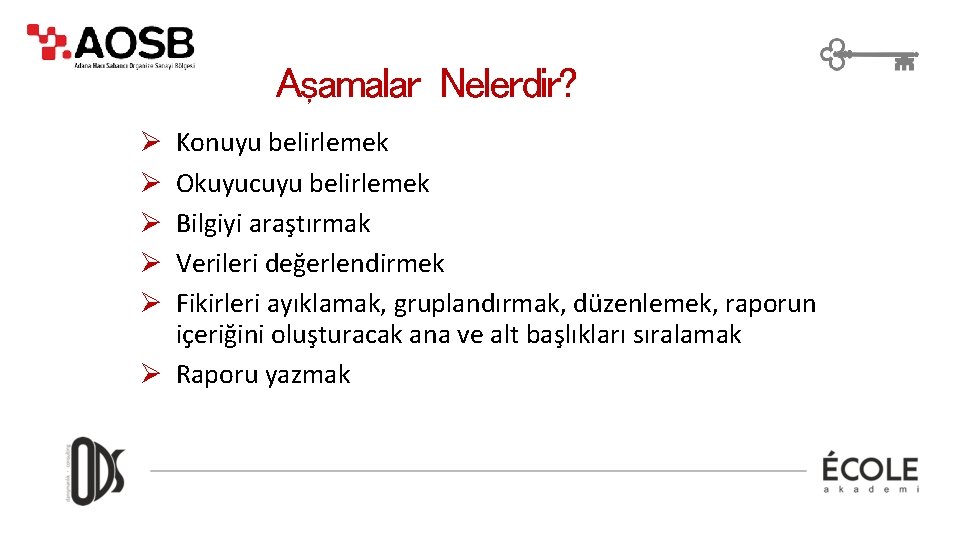 Aşamalar Nelerdir? Konuyu belirlemek Okuyucuyu belirlemek Bilgiyi araştırmak Verileri değerlendirmek Fikirleri ayıklamak, gruplandırmak, düzenlemek,
