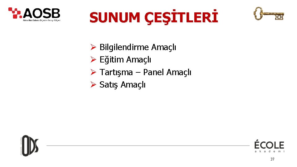 SUNUM ÇEŞİTLERİ Ø Ø Bilgilendirme Amaçlı Eğitim Amaçlı Tartışma – Panel Amaçlı Satış Amaçlı