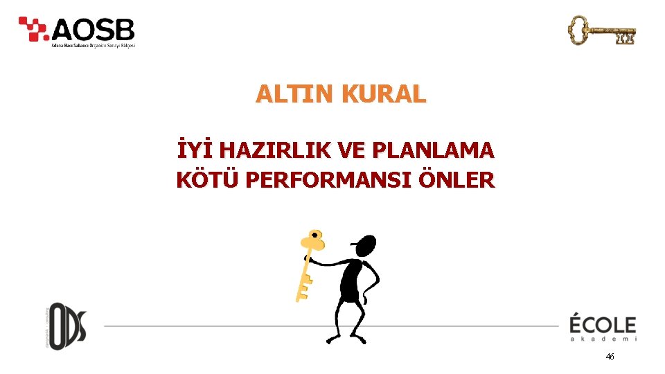 ALTIN KURAL İYİ HAZIRLIK VE PLANLAMA KÖTÜ PERFORMANSI ÖNLER 46 
