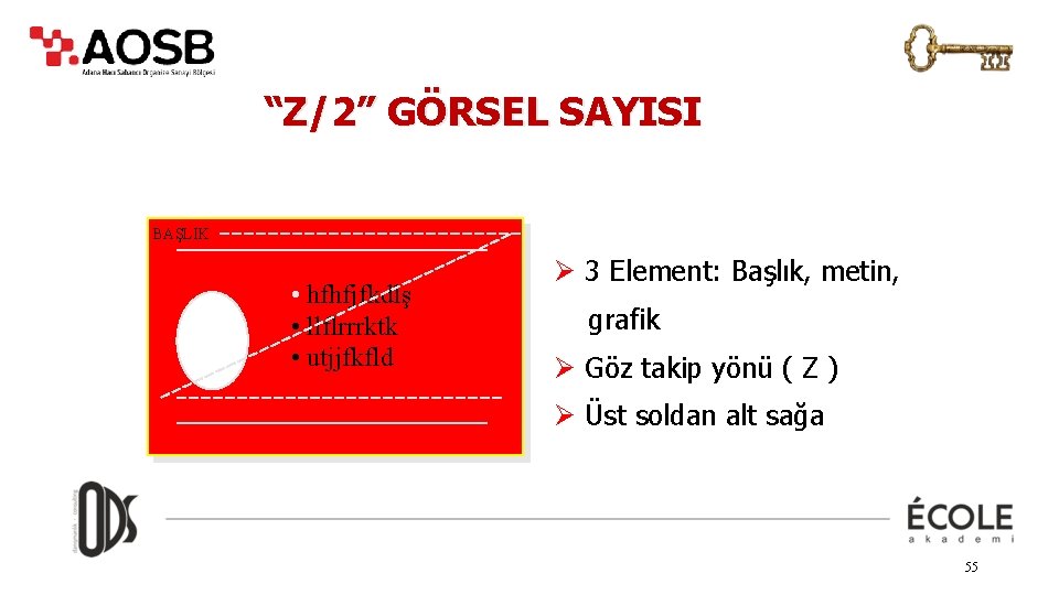 “Z/2” GÖRSEL SAYISI BAŞLIK • hfhfjfkdlş • llflrrrktk • utjjfkfld Ø 3 Element: Başlık,