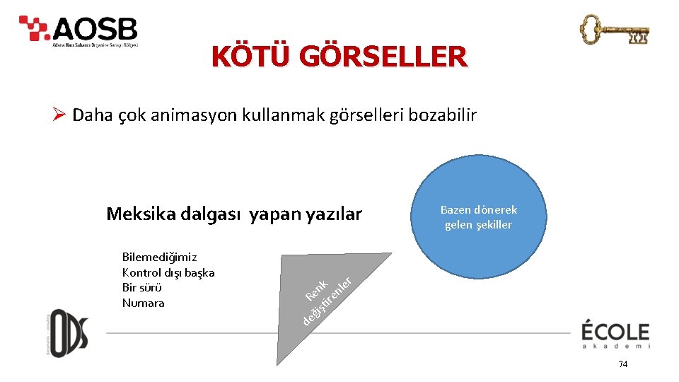 KÖTÜ GÖRSELLER Ø Daha çok animasyon kullanmak görselleri bozabilir Meksika dalgası yapan yazılar Bilemediğimiz