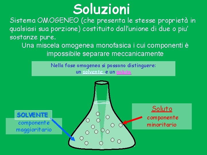 Soluzioni Sistema OMOGENEO (che presenta le stesse proprietà in qualsiasi sua porzione) costituito dall’unione Soluzioni Sistema OMOGENEO (che presenta le stesse proprietà in qualsiasi sua porzione) costituito dall’unione