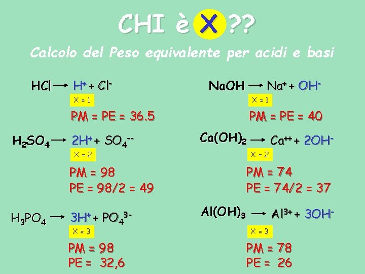 CHI è X ? ? Calcolo del Peso equivalente per acidi e basi HCl CHI è X ? ? Calcolo del Peso equivalente per acidi e basi HCl