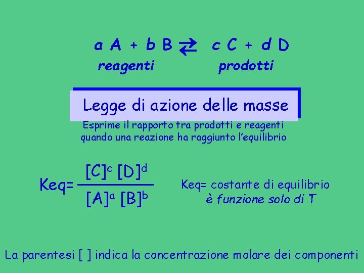 a A + b B c. C+d. D reagenti prodotti Legge di azione delle a A + b B c. C+d. D reagenti prodotti Legge di azione delle
