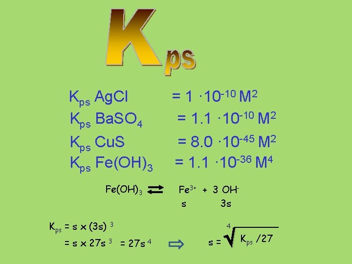 Kps Ag. Cl Kps Ba. SO 4 Kps Cu. S Kps Fe(OH)3 Kps = Kps Ag. Cl Kps Ba. SO 4 Kps Cu. S Kps Fe(OH)3 Kps =