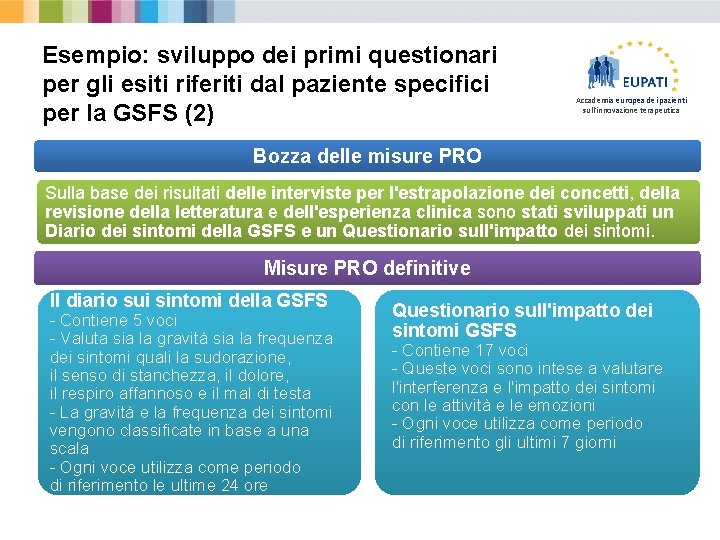 Esempio: sviluppo dei primi questionari per gli esiti riferiti dal paziente specifici per la