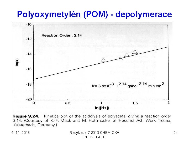 Polyoxymetylén (POM) - depolymerace 4. 11. 2013 Recyklace 7 2013 CHEMICKÁ RECYKLACE 24 Polyoxymetylén (POM) - depolymerace 4. 11. 2013 Recyklace 7 2013 CHEMICKÁ RECYKLACE 24