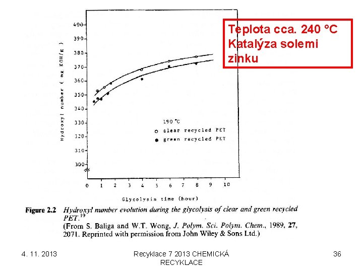 Teplota cca. 240 °C Katalýza solemi zinku 4. 11. 2013 Recyklace 7 2013 CHEMICKÁ Teplota cca. 240 °C Katalýza solemi zinku 4. 11. 2013 Recyklace 7 2013 CHEMICKÁ
