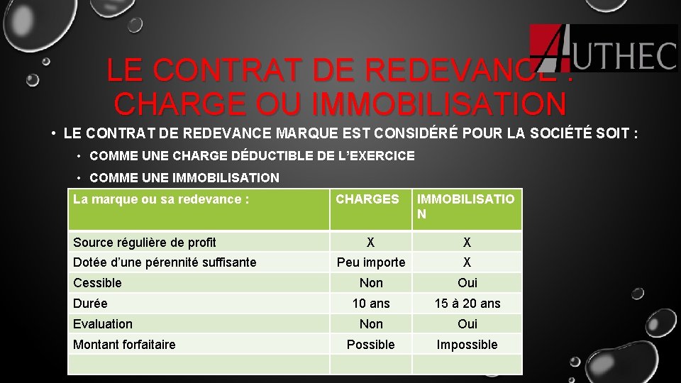 LE CONTRAT DE REDEVANCE : CHARGE OU IMMOBILISATION • LE CONTRAT DE REDEVANCE MARQUE