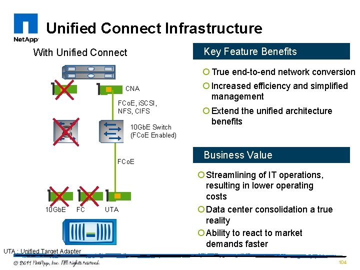 Unified Connect Infrastructure Key Feature Benefits With Unified Connect ¡ True end-to-end network conversion