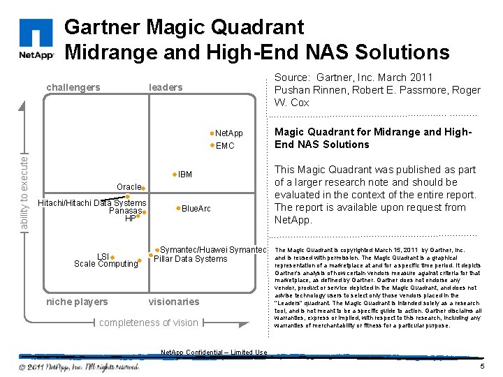 Gartner Magic Quadrant Midrange and High-End NAS Solutions challengers Source: Gartner, Inc. March 2011