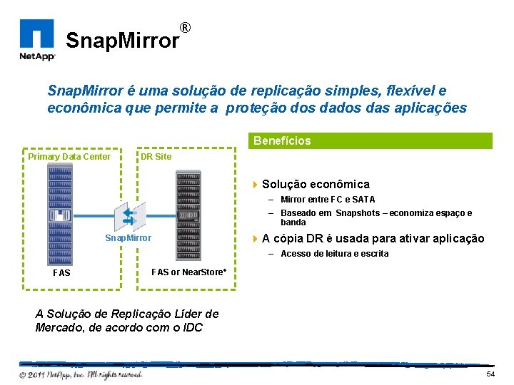 Snap. Mirror ® Snap. Mirror é uma solução de replicação simples, flexível e econômica