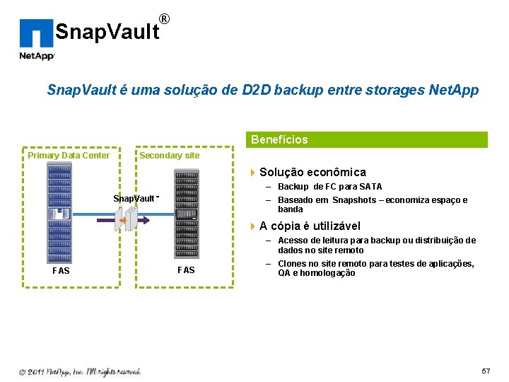 Snap. Vault ® Snap. Vault é uma solução de D 2 D backup entre
