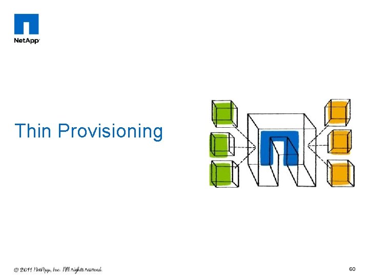 Thin Provisioning 60 