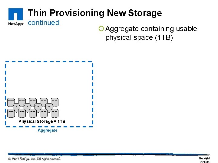 Thin Provisioning New Storage continued ¡ Aggregate containing usable physical space (1 TB) Physical