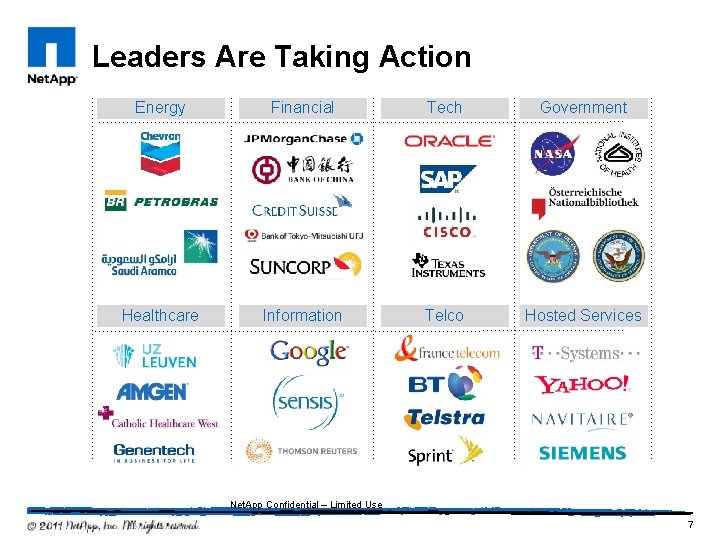Leaders Are Taking Action Energy Financial Tech Government Healthcare Information Telco Hosted Services Net.